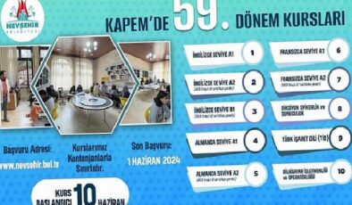 Nevşehir Belediyesi Gençlik ve Spor Hizmetleri Müdürlüğü bünyesinde faaliyetlerini sürdüren Kapadokya Eğitim Merkezi (KAPEM)’de 59. Dönem kursları Haziran ayında başlayacak